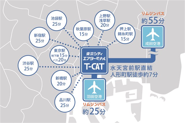 東京シティエアターミナル Tokyo City Air Terminal(東京シティ